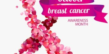Breast Cancer – A Fear