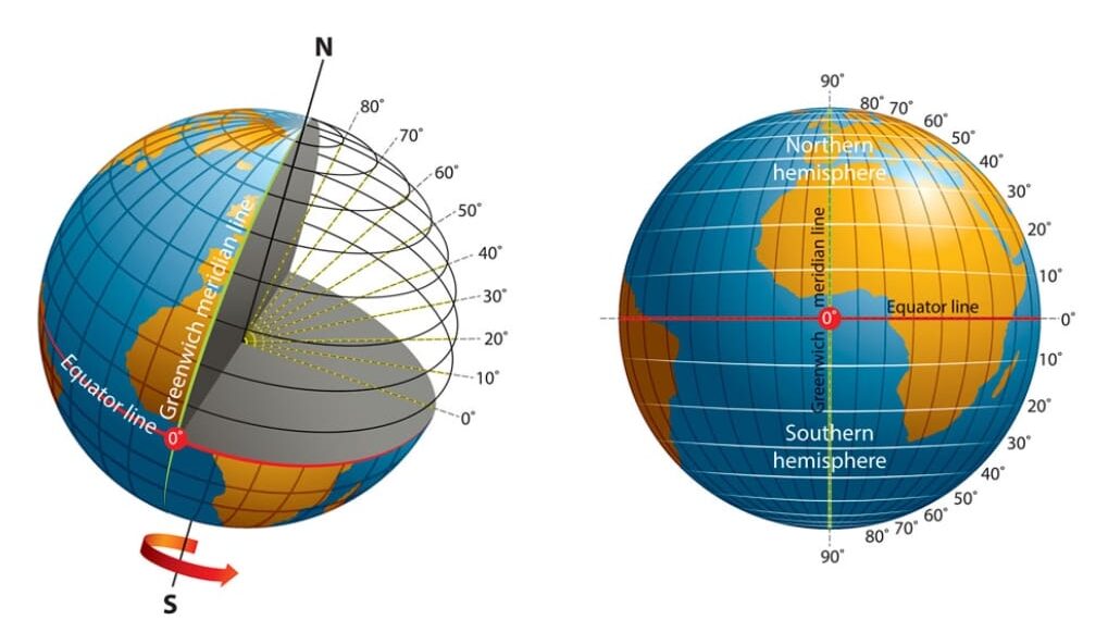 ଉପପାଦ୍ୟ