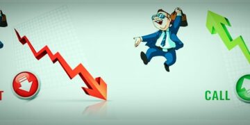 A Basic Introduction to Options