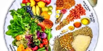 Satya’s Servings – India’s Sweet Revolution: New Dietary Guidelines Limit Sugar Intake