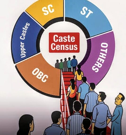 Dhanada’s Discourse: Caste Census and Diversity, Equity and Inclusion