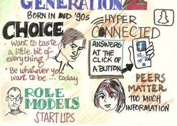 Jay’s Thoughts: Gen Z – the new Jeans?
